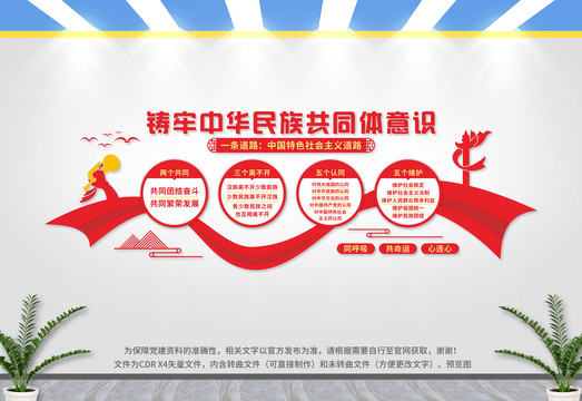 三個(gè)離不開五個(gè)認(rèn)同五個(gè)維護(hù)