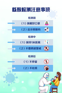核酸檢測流程