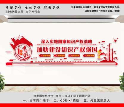 保護知識產(chǎn)權