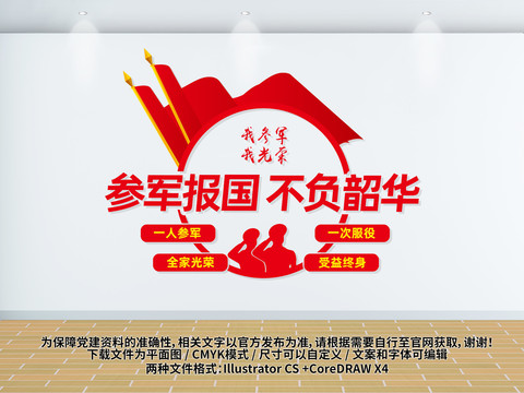 參軍文化墻