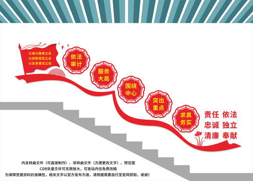 審計(jì)樓梯文化墻