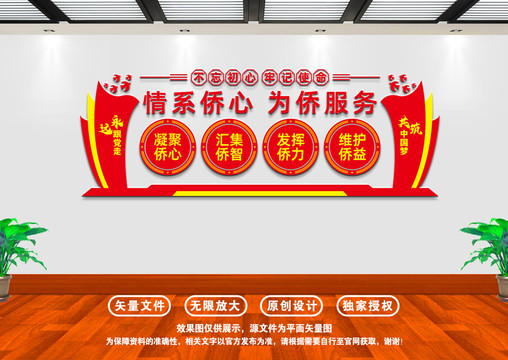 僑胞之家