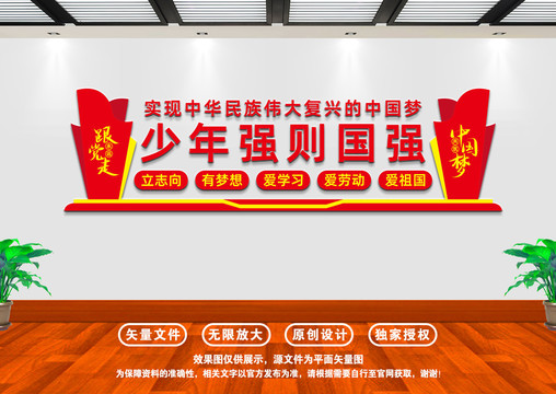 少年強則中國強