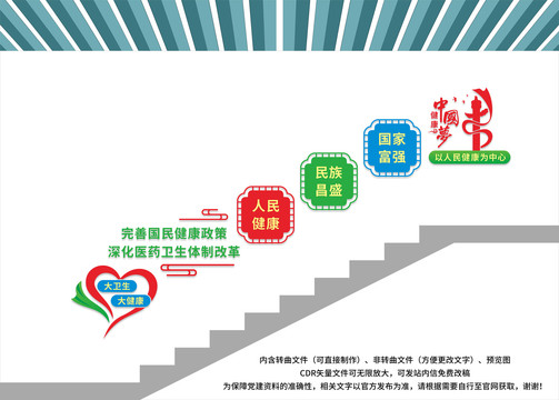 醫(yī)改樓梯文化墻
