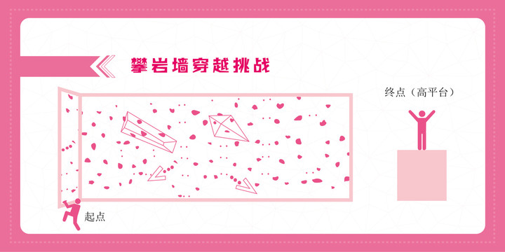 蹦床玩法介紹攀巖墻穿越挑戰(zhàn)