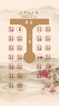 婚禮席位圖