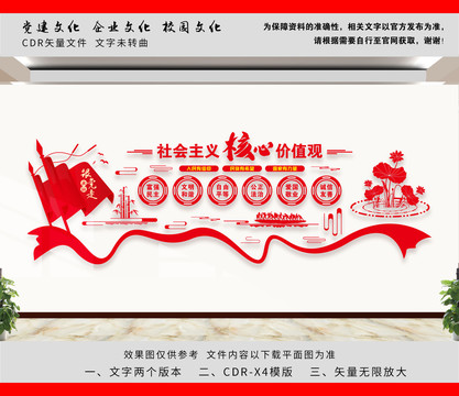價(jià)值觀(guān)文化墻