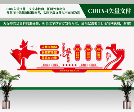 價值觀