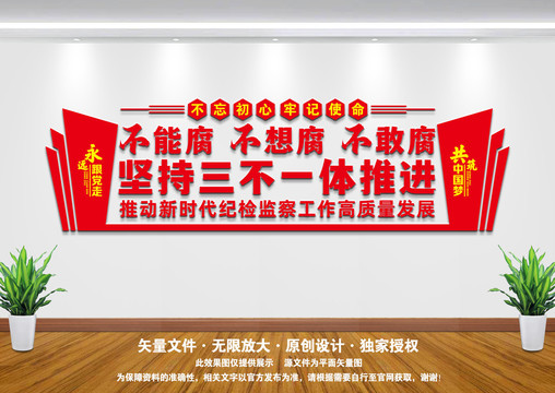 三不一體推進(jìn)