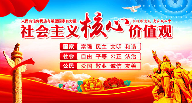 社會主義核心價值觀