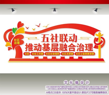 五社聯(lián)動(dòng)推動(dòng)基層融合治理