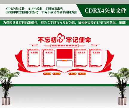 黨員權利義務