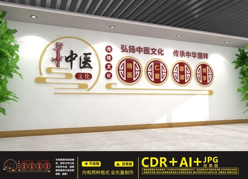 中醫(yī)文化墻