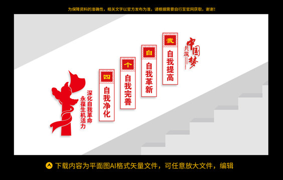 四個自我