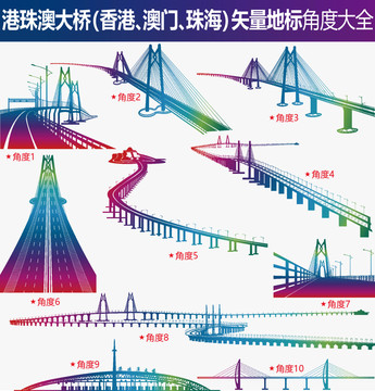 港珠澳大桥大全