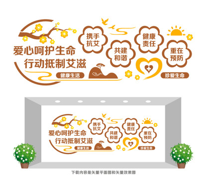 預(yù)防艾滋病