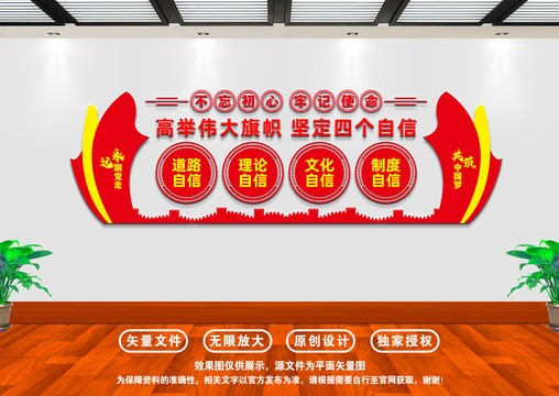 四個自信文化墻