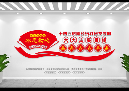 十四五六大主要目標(biāo)