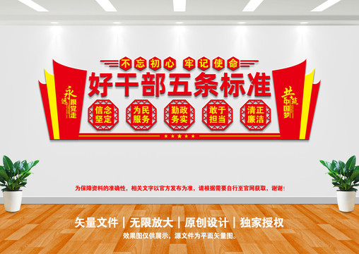 好干部五條標(biāo)準(zhǔn)文化墻