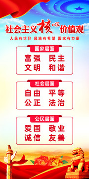 社會(huì)主義核心價(jià)值觀
