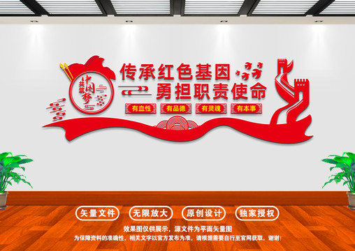 傳承紅色基因