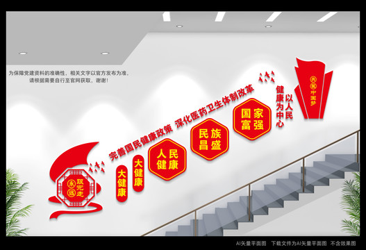 大健康樓梯間文化墻