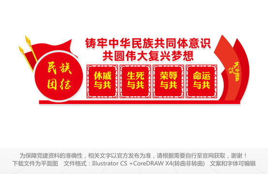 民族團結(jié)文化墻