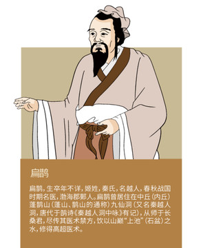 扁鵲