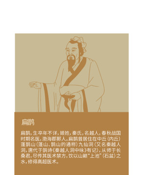 扁鵲