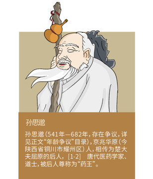 孫思邈