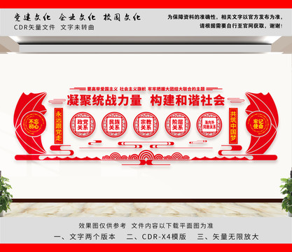 統(tǒng)戰(zhàn)文化墻