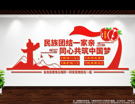 民族團(tuán)結(jié)文化墻