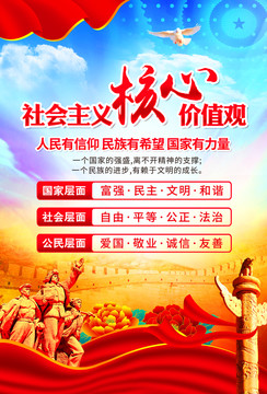社會(huì)主義核心價(jià)值觀