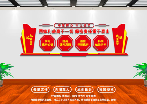 保密文化墻