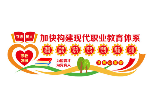職業(yè)教育文化墻