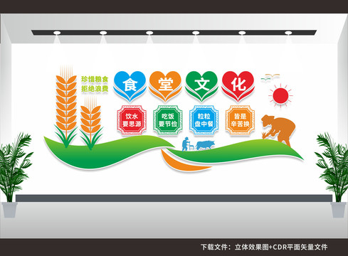 食堂文化文化墻