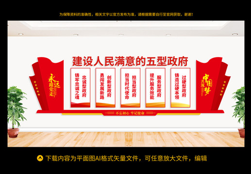 建設(shè)人民滿意的五型政府