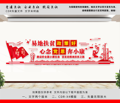 易地扶貧文化墻