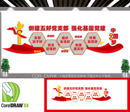 五好黨支部文化墻