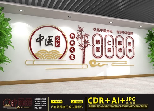中醫(yī)文化墻