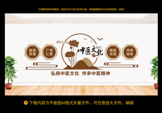 中醫(yī)文化墻