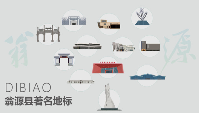 翁源縣著名地標(biāo)