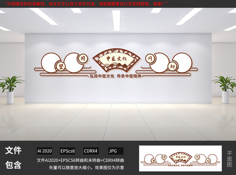 中醫(yī)文化墻