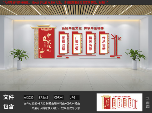 中醫(yī)文化墻