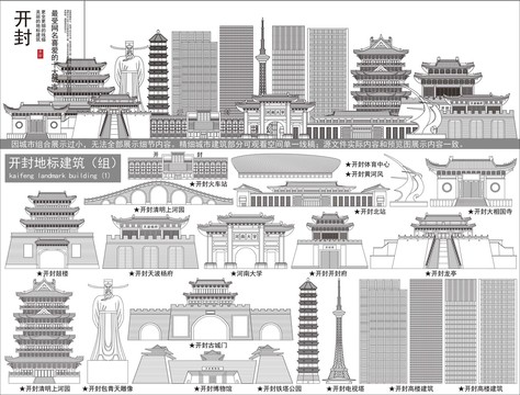 開封