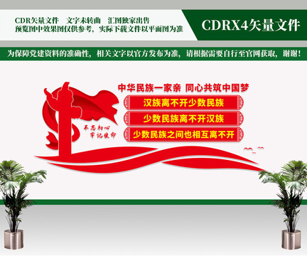 民族團結(jié)三個離不開