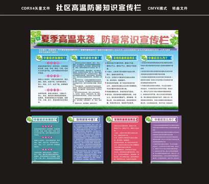 社區(qū)夏季防暑知識(shí)宣傳欄