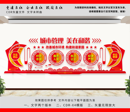 城市管理文化墻
