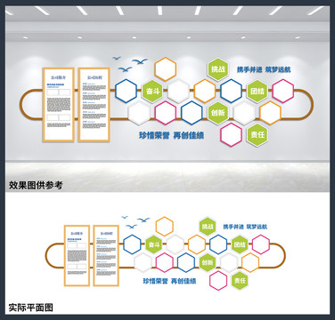 企业宣传展板办公室文化墙设计