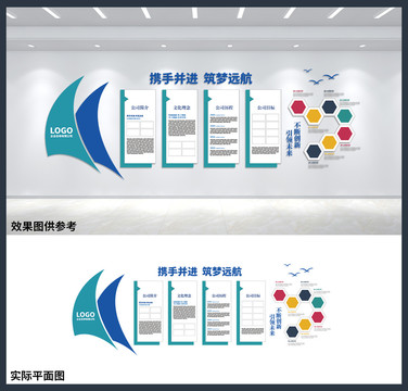 公司發(fā)展歷程走廊文化墻
